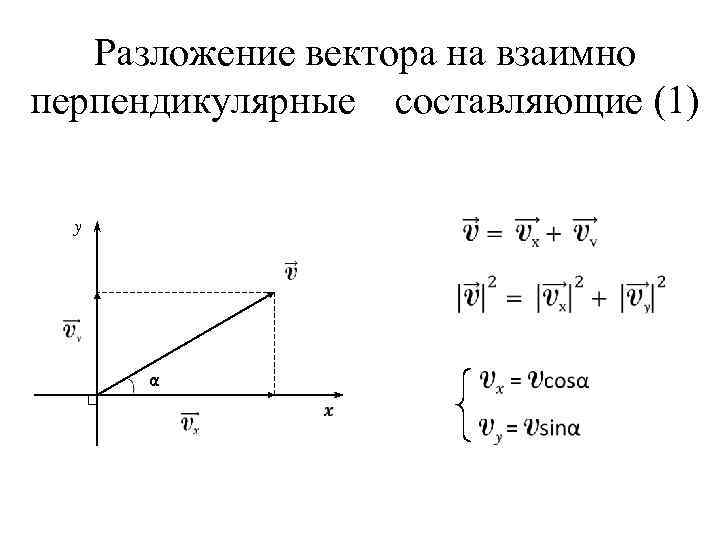 Разложение вектора по направлениям презентация