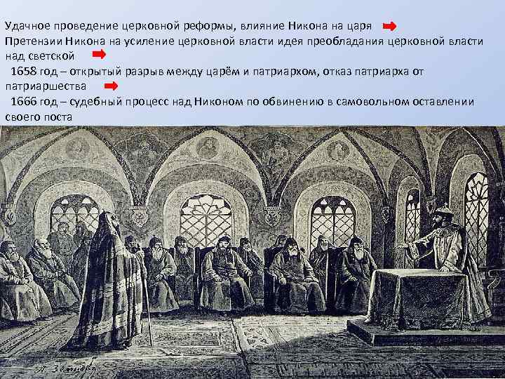 Удачное проведение церковной реформы, влияние Никона на царя Претензии Никона на усиление церковной власти