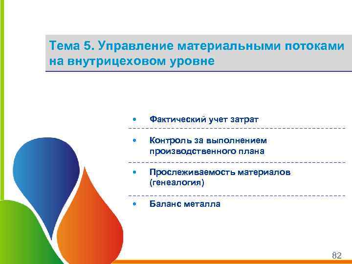 Тема 5. Управление материальными потоками на внутрицеховом уровне • Фактический учет затрат • Контроль