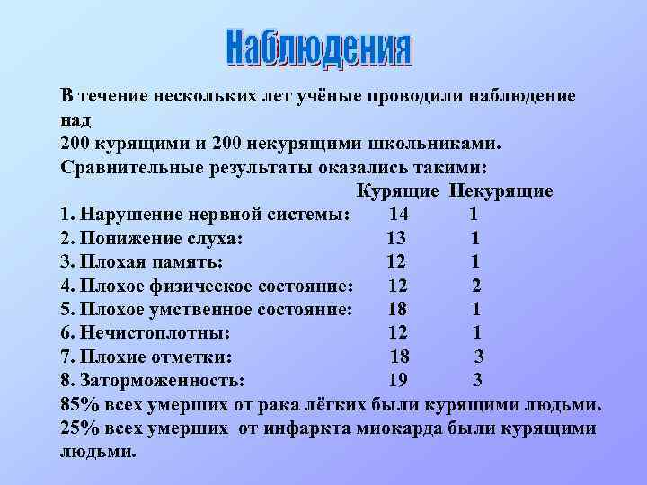 В течение нескольких лет учёные проводили наблюдение над 200 курящими и 200 некурящими школьниками.