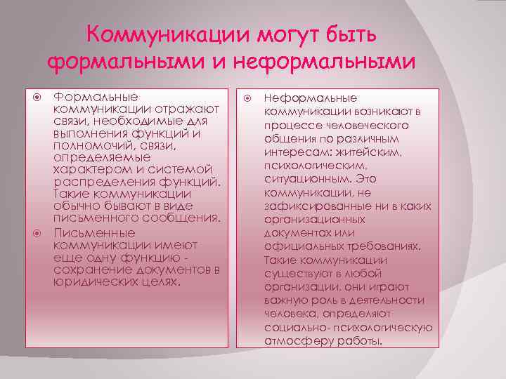 Коммуникации могут быть формальными и неформальными Формальные коммуникации отражают связи, необходимые для выполнения функций