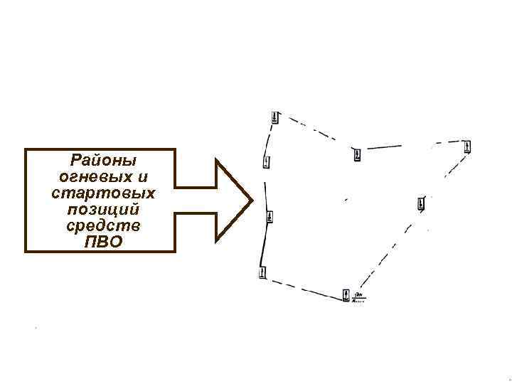 Районы огневых и стартовых позиций средств ПВО 
