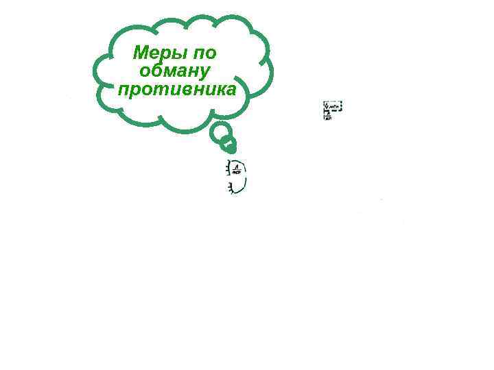 Меры по обману противника 