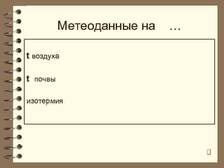 Метеоданные на t воздуха t почвы изотермия … 