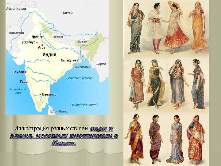Иллюстрация разных стилей сари и одежд, носимых женщинами в Индии. 