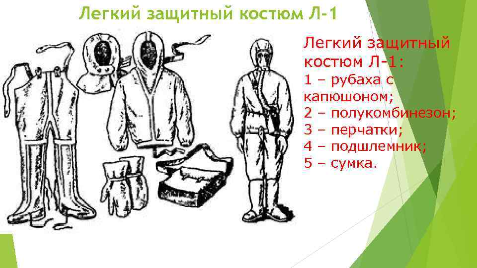 Легкий защитный костюм Л-1: 1 – рубаха с капюшоном; 2 – полукомбинезон; 3 –