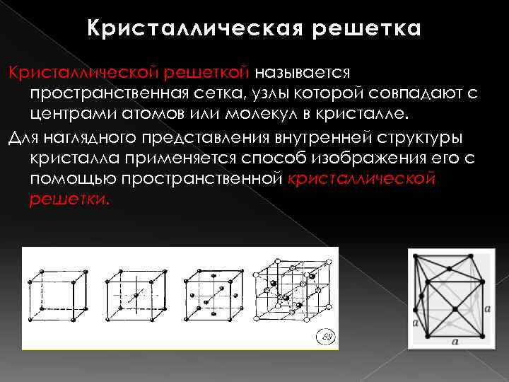 Кристаллическая решетка Кристаллической решеткой называется пространственная сетка, узлы которой совпадают с центрами атомов или