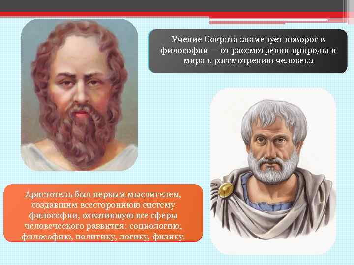 Учение древнегреческий философ, Сократ – Сократа знаменует поворот в философии — от рассмотренияповорот в