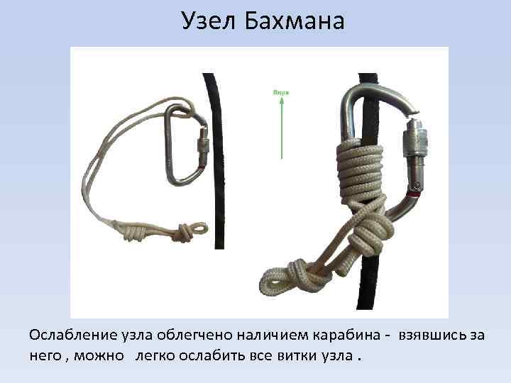 Узел бахмана схема