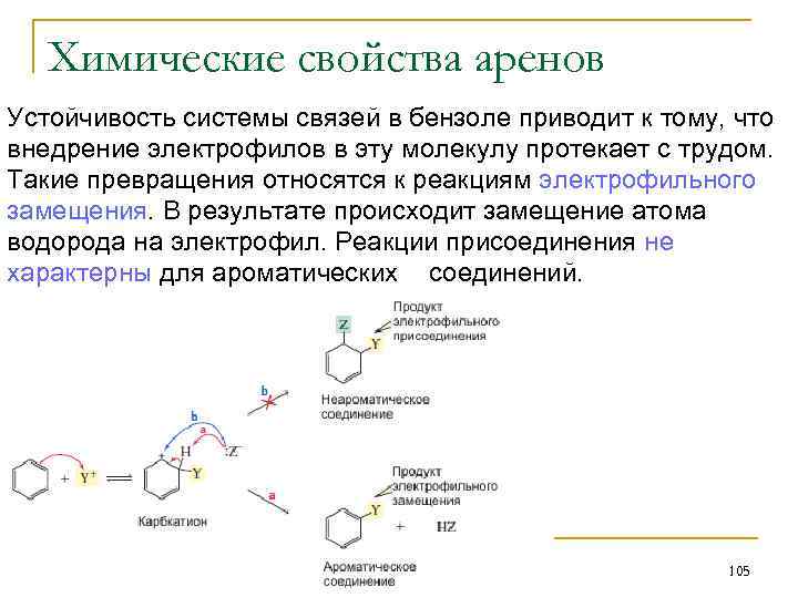 Химические свойства аренов Устойчивость системы связей в бензоле приводит к тому, что внедрение электрофилов