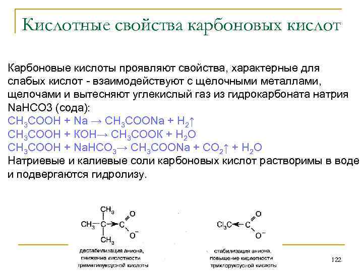Реакции по карбоксильной группе карбоновых кислот. Химические свойства предельных карбоновых кислот. Реакции взаимодействия карбоновых кислот с гидроксидами металлов.