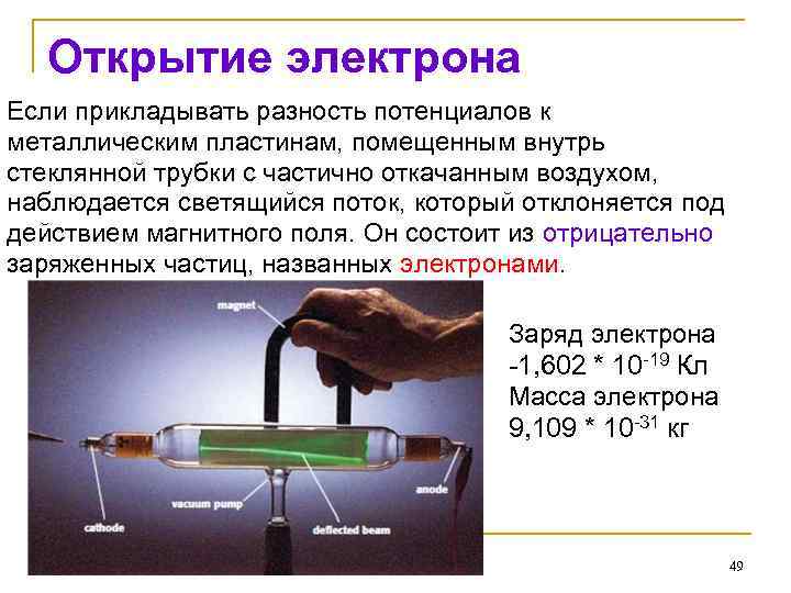 Действие электрона. Открытие электрона. Опыт Томсона открытие электрона. Открытие электрона кратко. Опыты с катодными лучами открытие электрона.