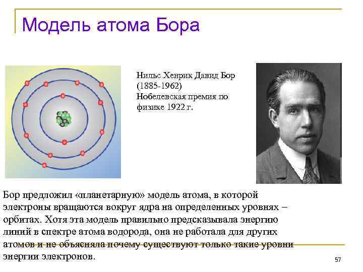 Модель атома бора физика 9 класс. Атомная модель Нильса Бора. Планетарная модель Нильса Бора. Планетарная модель атома и модель Бора.