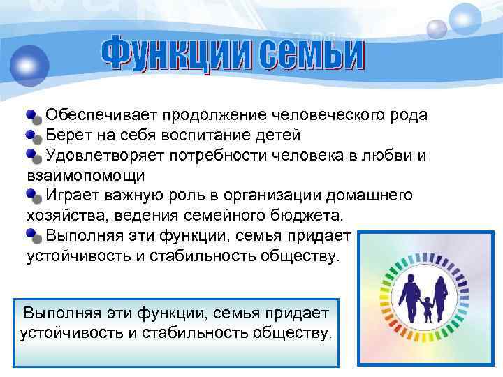 Обеспечивает продолжение человеческого рода Берет на себя воспитание детей Удовлетворяет потребности человека в