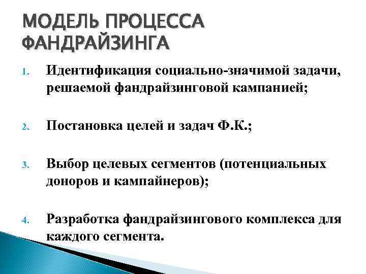 МОДЕЛЬ ПРОЦЕССА ФАНДРАЙЗИНГА 1. Идентификация социально-значимой задачи, решаемой фандрайзинговой кампанией; 2. Постановка целей и