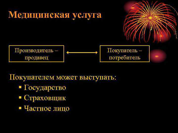 Медицинская услуга Производитель – продавец Покупатель – потребитель Покупателем может выступать: § Государство §