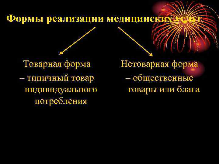 Формы реализации медицинских услуг Товарная форма – типичный товар индивидуального потребления Нетоварная форма –