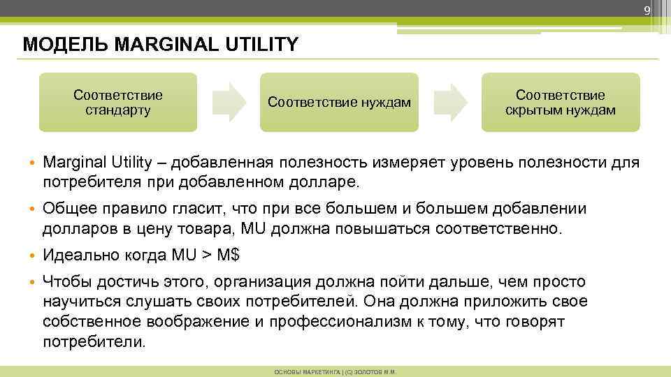 9 МОДЕЛЬ MARGINAL UTILITY Соответствие стандарту Соответствие нуждам Соответствие скрытым нуждам • Marginal Utility