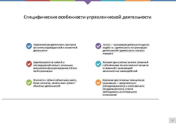 Специфические особенности управленческой деятельности Управленческая деятельность трактуется как синтез индивидуальной и совместной деятельности Ее