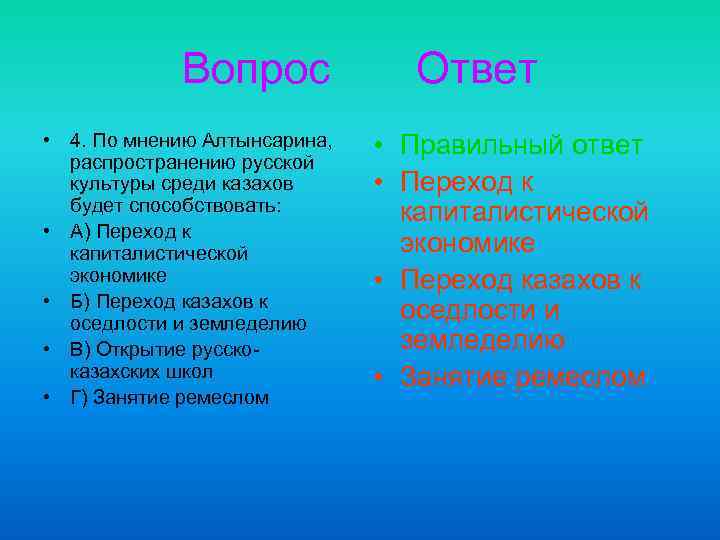 Вопрос • 4. По мнению Алтынсарина, распространению русской культуры среди казахов будет способствовать: •