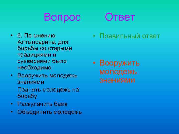 Вопрос • 6. По мнению Алтынсарина, для борьбы со старыми традициями и суевериями было