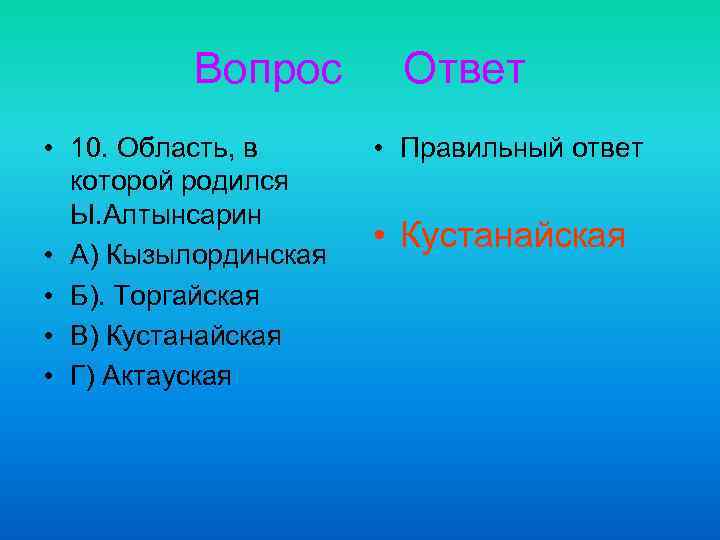 Вопрос • 10. Область, в которой родился Ы. Алтынсарин • А) Кызылординская • Б).