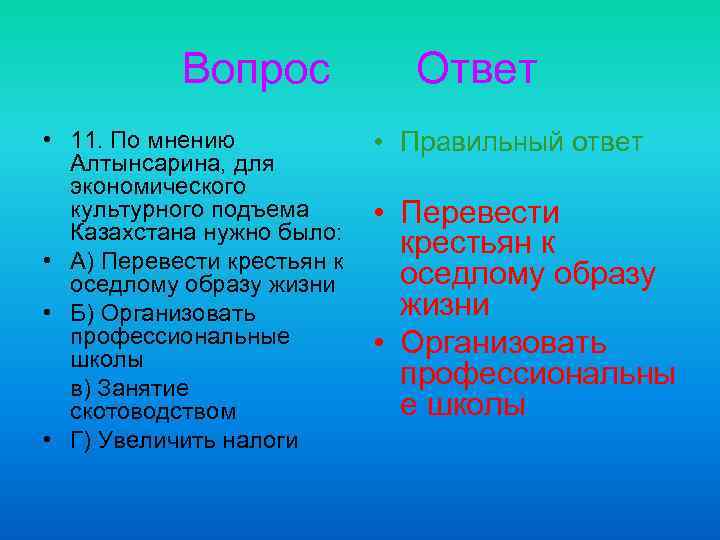 Вопрос • 11. По мнению Алтынсарина, для экономического культурного подъема Казахстана нужно было: •