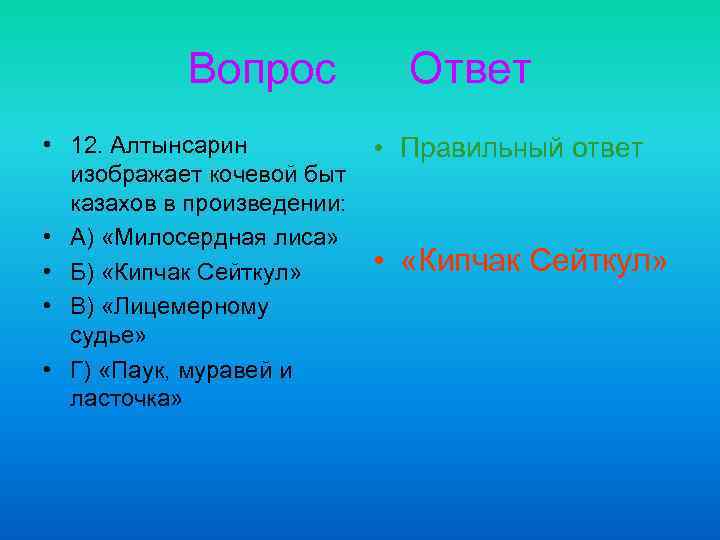 Вопрос • 12. Алтынсарин изображает кочевой быт казахов в произведении: • А) «Милосердная лиса»