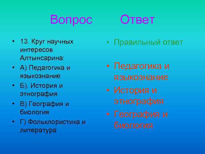 Вопрос • 13. Круг научных интересов Алтынсарина: • А) Педагогика и языкознание • Б).