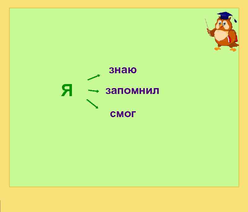знаю Я запомнил смог 