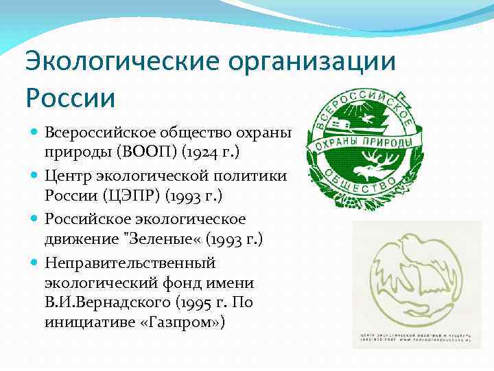 Россия международные экологические. Экологические организации в России 4 класс ВООП. Международная экологическая организация в России ВООП. Организации по защите окружающей среды в России список. Международные организации охраны природы.