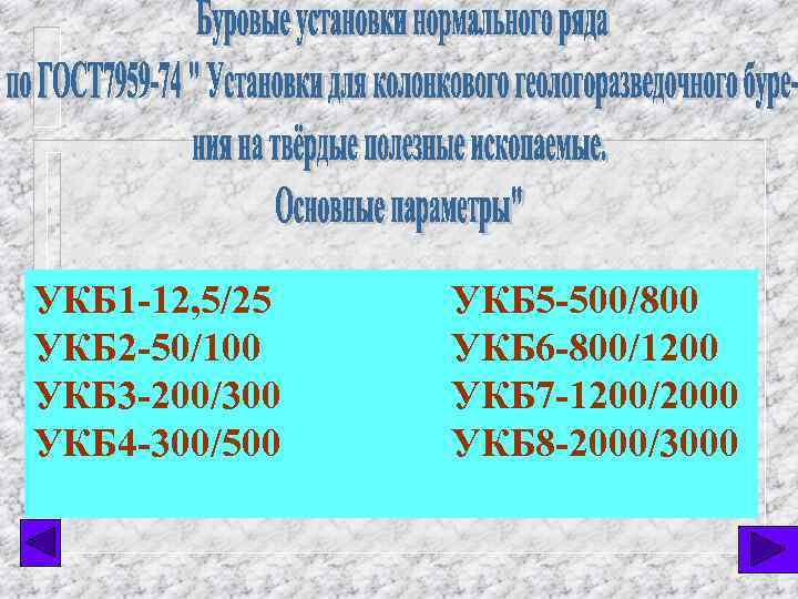 УКБ 1 -12, 5/25 УКБ 2 -50/100 УКБ 3 -200/300 УКБ 4 -300/500 УКБ