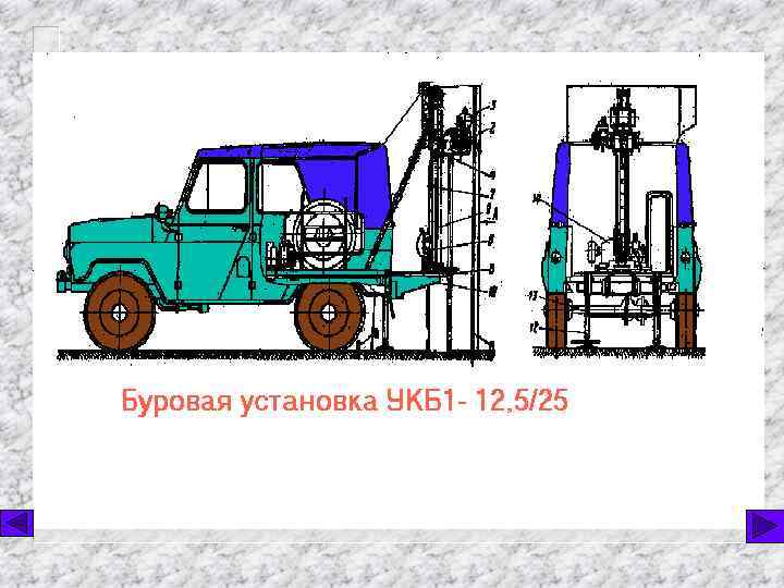 Презентация буровые станки