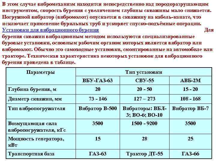 В этом случае вибромеханизм находится непосредственно над породоразрушающим инструментом, скорость бурения с увеличением глубины