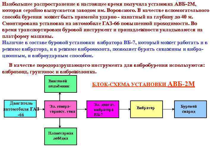 Наибольшее распространение в настоящее время получила установка АВБ-2 М, которая серийно выпускается заводом им.