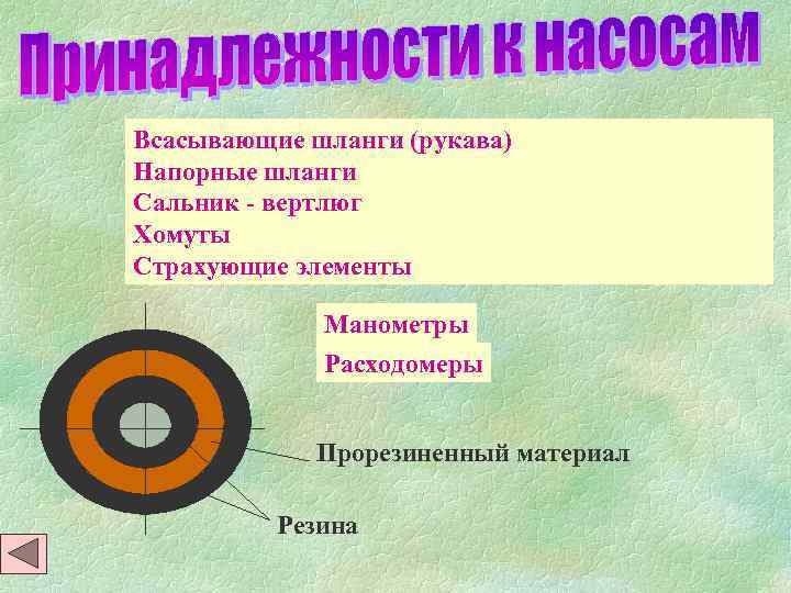 Всасывающие шланги (рукава) Напорные шланги Сальник - вертлюг Хомуты Страхующие элементы Манометры Расходомеры Прорезиненный