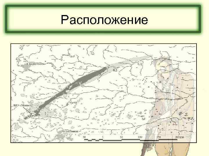 Расположение 