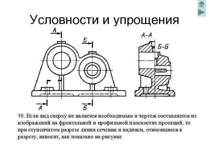 Условности и упрощения применяемые на чертежах