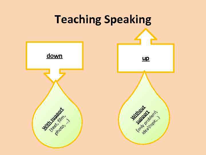 le ic… m ) op down W (o su itho n p id ly