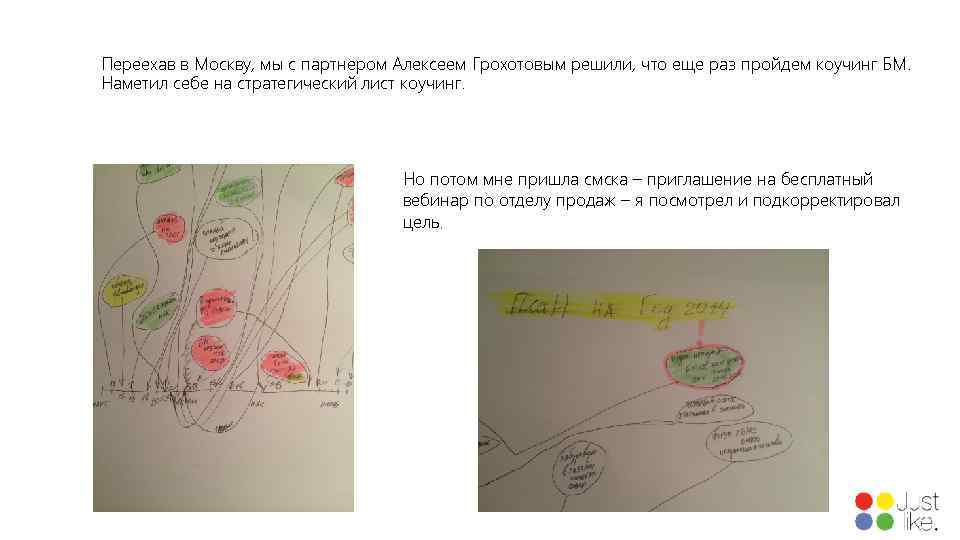 Переехав в Москву, мы с партнером Алексеем Грохотовым решили, что еще раз пройдем коучинг