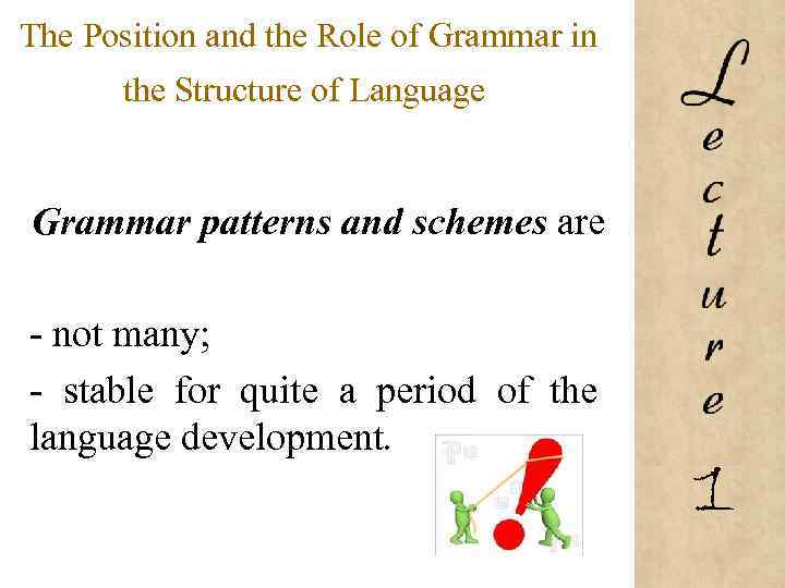 The Position and the Role of Grammar in the Structure of Language Grammar patterns