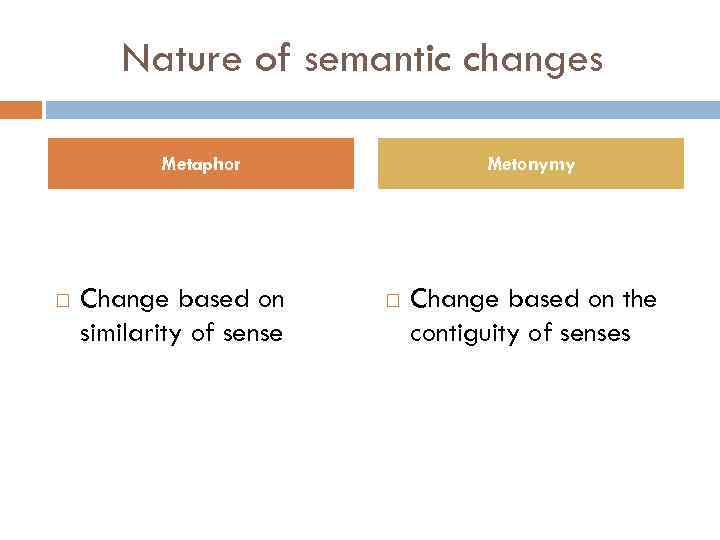 Nature of semantic changes Metaphor Change based on similarity of sense Metonymy Change based