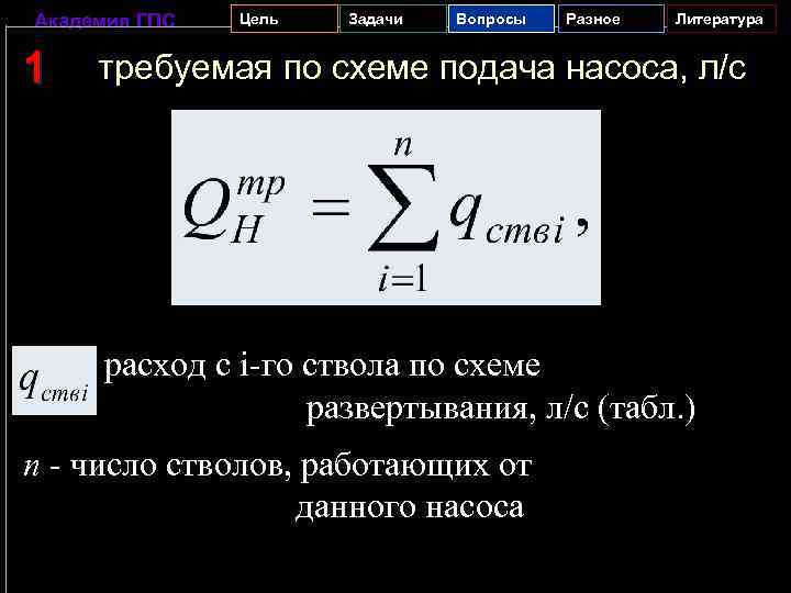 Академия ГПС 1 Цель Задачи Вопросы Разное Литература требуемая по схеме подача насоса, л/с