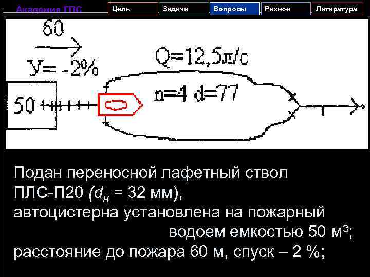 Схема подачи плс 20 от ац