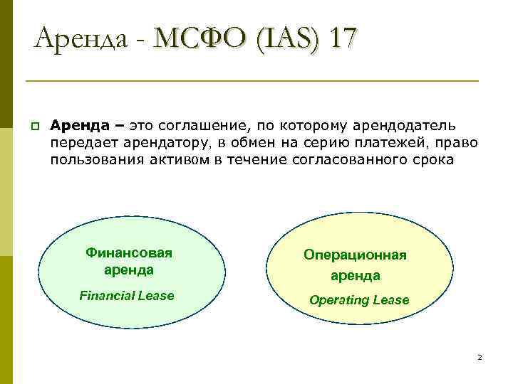 Аренда - МСФО (IAS) 17 p Аренда – это соглашение, по которому арендодатель передает