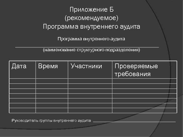 Внутренняя программа