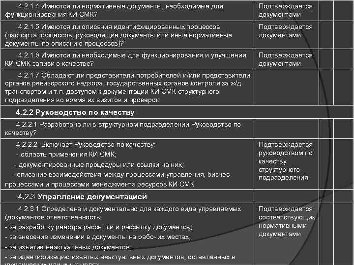 Смк образец заполнения