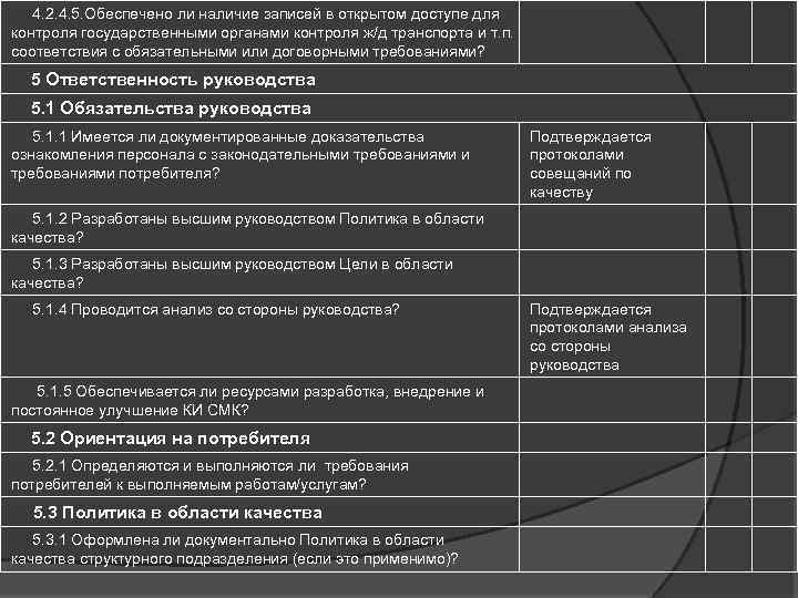  4. 2. 4. 5. Обеспечено ли наличие записей в открытом доступе для контроля