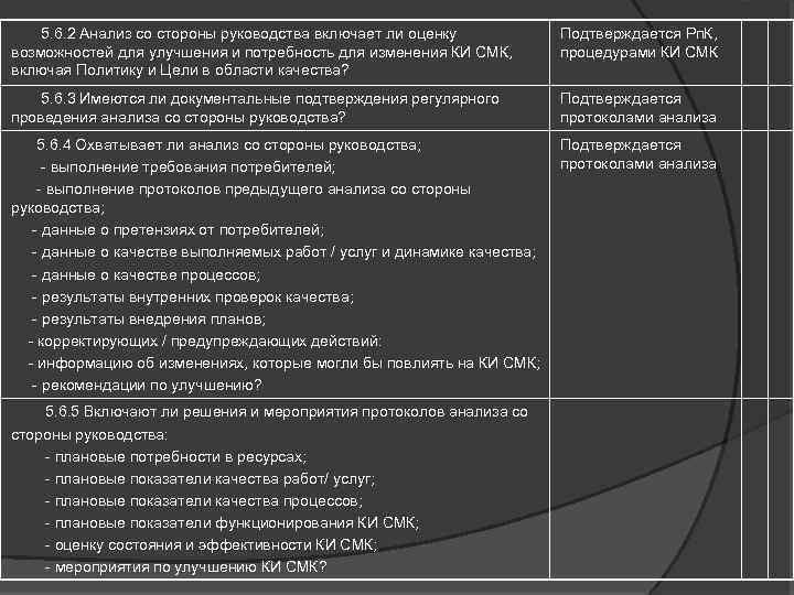 План улучшения смк лаборатории пример