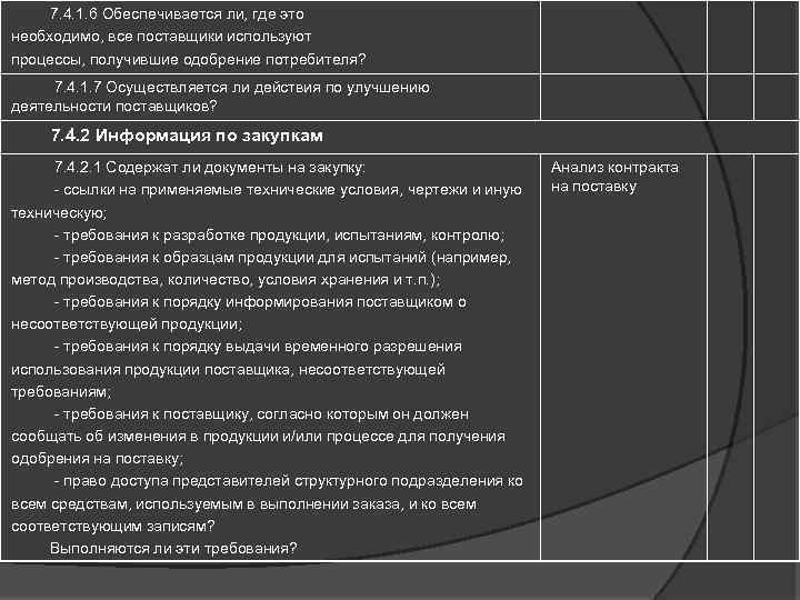  7. 4. 1. 6 Обеспечивается ли, где это необходимо, все поставщики используют процессы,
